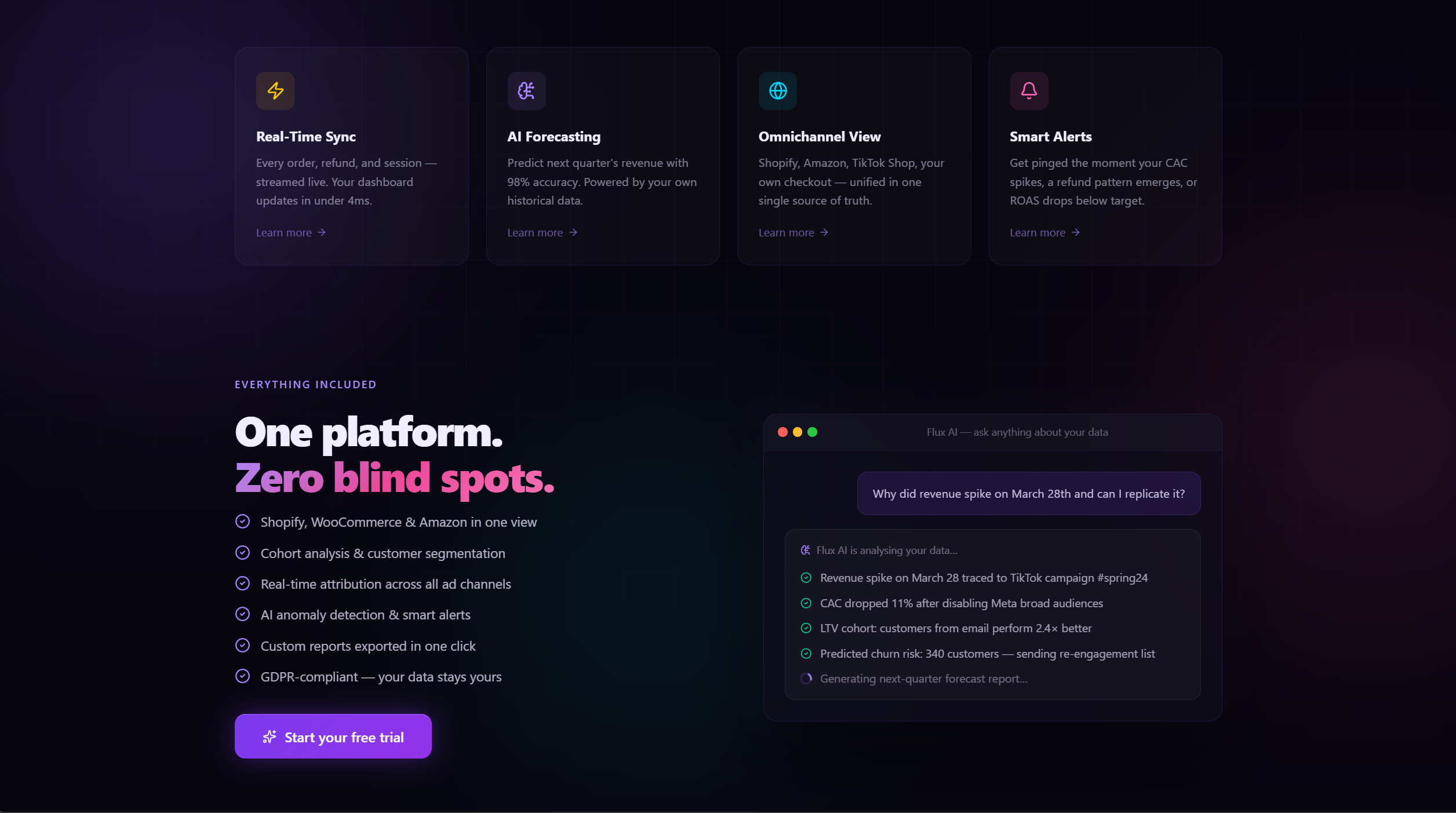 SaaS dashboard preview